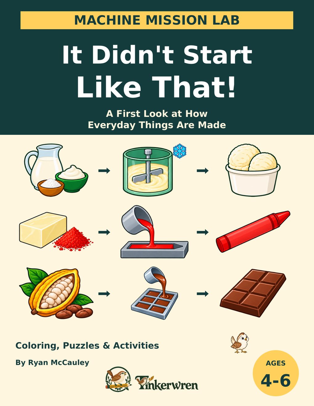 Front cover of It Didn't Start Like That!